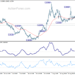 euraud20190903a1