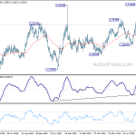 euraud20190903a2