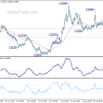 euraud20190904a1
