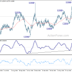 euraud20190904a2