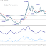 euraud20190907w1