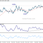 euraud20190907w3