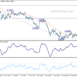 eurchf20190903a1