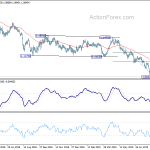 eurchf20190903a2