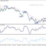 eurchf20190903b1