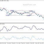 eurchf20190903b2