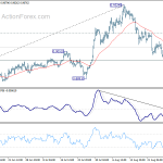 eurgbp20190902a1