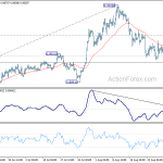 eurgbp20190904a1