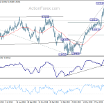 eurgbp20190904a2