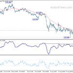 eurjpy20190902a1