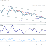 eurjpy20190902a2