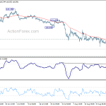 eurjpy20190903a1