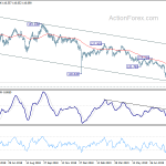 eurjpy20190903a2
