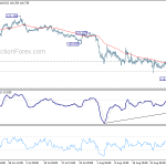 eurjpy20190904a1