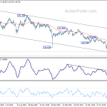 eurjpy20190904a2