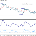 eurusd20190902a1