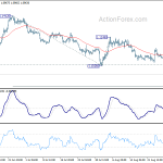 eurusd20190902b1