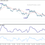 eurusd20190903a1
