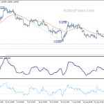 eurusd20190903b1