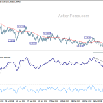 eurusd20190903b2