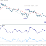 eurusd20190904a1