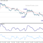 eurusd20190904b1