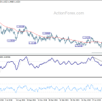 eurusd20190904b2