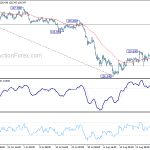 gbpjpy20190902a1