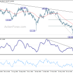 gbpjpy20190902a2