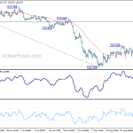 gbpjpy20190903a1