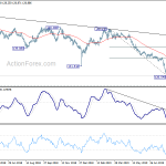 gbpjpy20190903a2