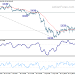 gbpjpy20190904a1