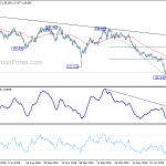 gbpjpy20190904a2