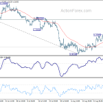 gbpusd20190902a1