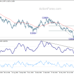 gbpusd20190902a2