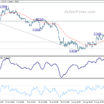 gbpusd20190902b1