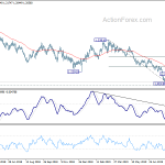 gbpusd20190902b2