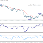 gbpusd20190903a1