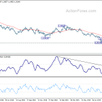 gbpusd20190903a2