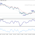 gbpusd20190903b1