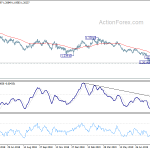 gbpusd20190903b2