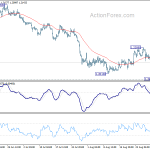 gbpusd20190904a1