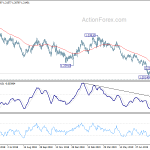 gbpusd20190904a2