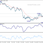 gbpusd20190904b1