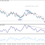 gbpusd20190904b2