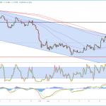 marketpulse2019090462