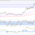 marketpulse2019090463
