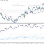 usdcad20190905a1