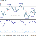 usdchf20190902a1