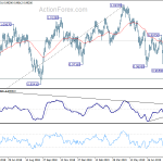 usdchf20190903a2